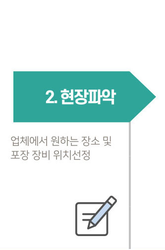 구매 진행절차2