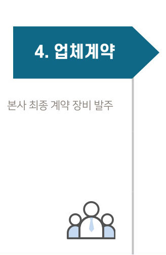 구매 진행절차4